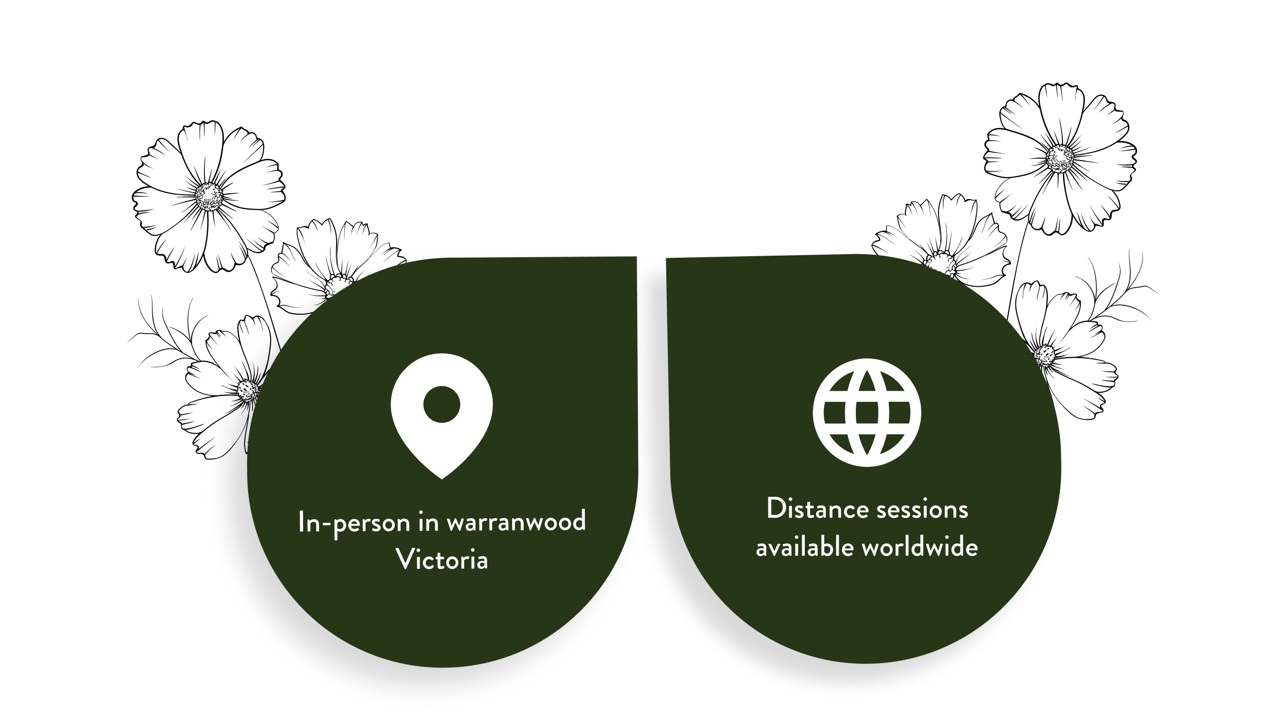 Bayswater treatment available worldwide